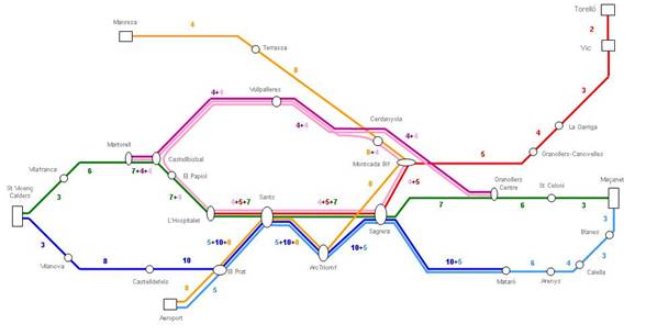 nou-rodalies-renfe