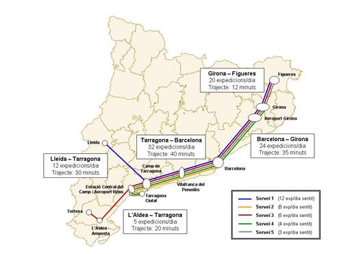 noves-linies-daltas-prestacions