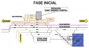 sant-andreu-ave2