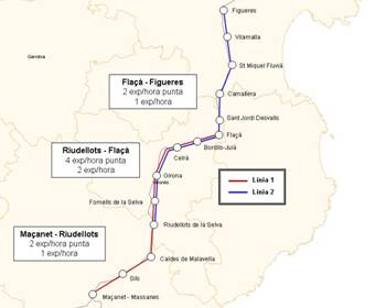 xarxa-rodalies-girona