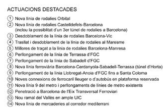 actuacions-destacades