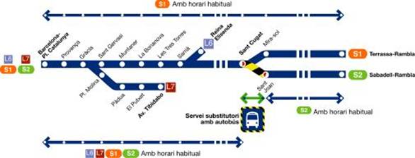 fgc-planell-metro-valles
