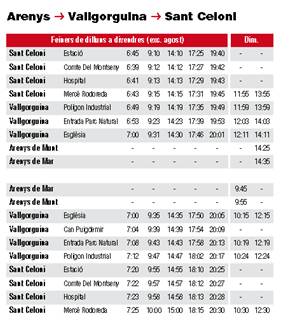 ptop-arenys-vallgorgina-sant-celoni