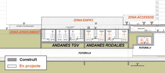 estacio-intermodal-del-prat-de-llobregat-planell