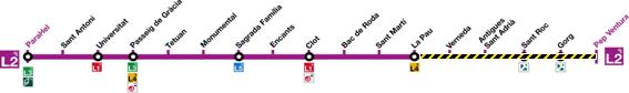 tmb-metro-l2