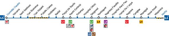 tmb-talls-de-la-linea-5