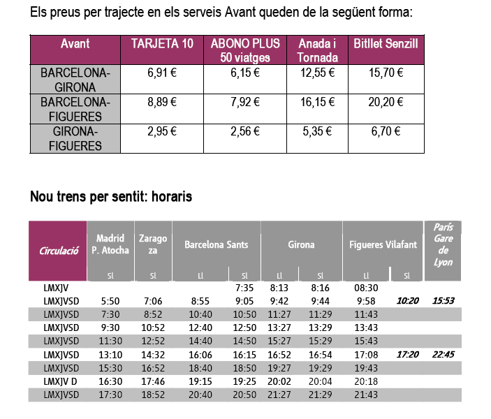 Renfe.AVE·BCN·FIGUERES·PREUS