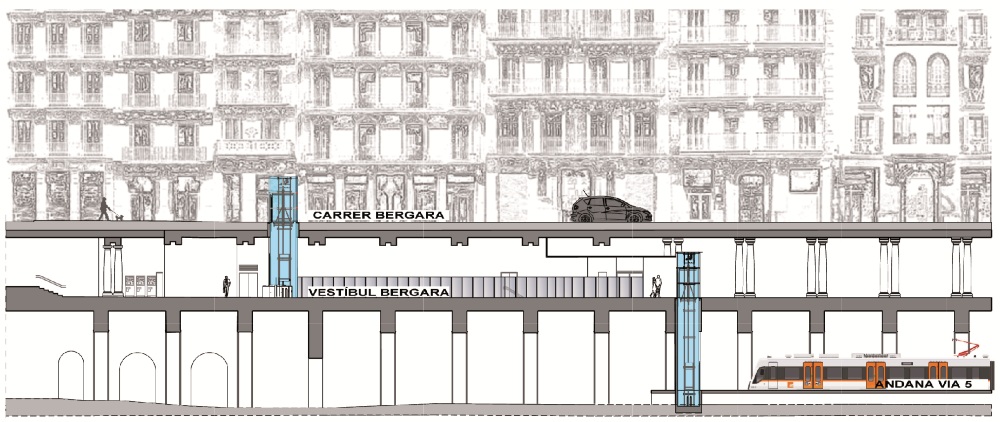 FGC Estació plaça Catalunya detall andanes