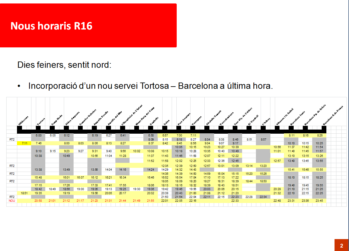 GenCat TES horaris R16 Rodalies Juliol 2016·2