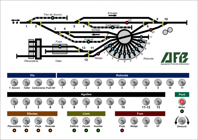 Controla A3 color 3b view.png