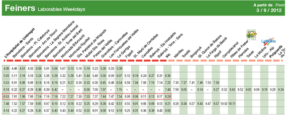 Rodalies de Catalunya millora l’horari del tren destinació Vic amb ...